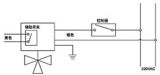 SR2000  ϵ_P(gun)ʽ늄(dng)ybλÈD